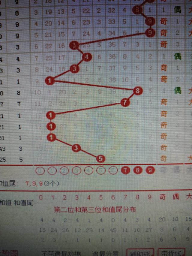 二四六香港资料期期准一,专业解析落实策略_75.522