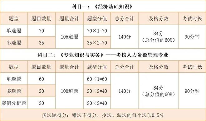第4019页