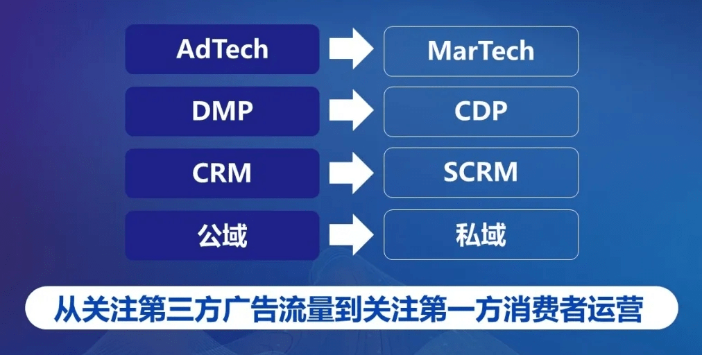 新奥彩资料免费提供,敏捷解答解释执行_虚拟款8.259