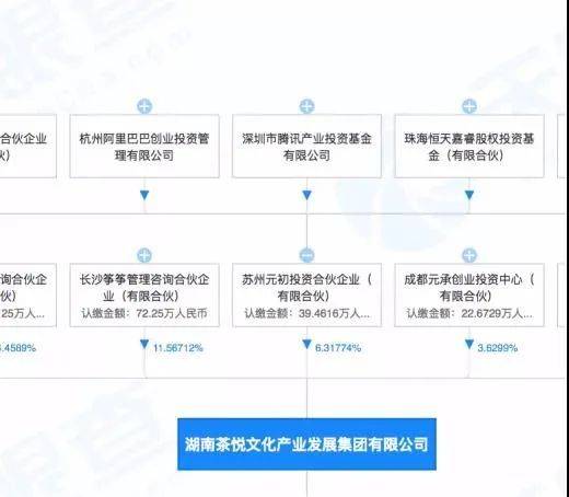 第4016页