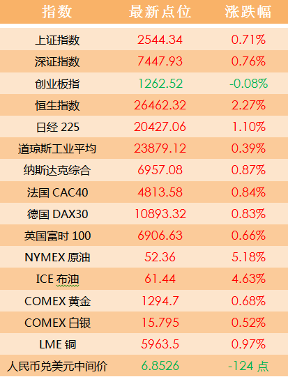 2024新澳门天天开好彩,能手解答解释落实_GT57.151