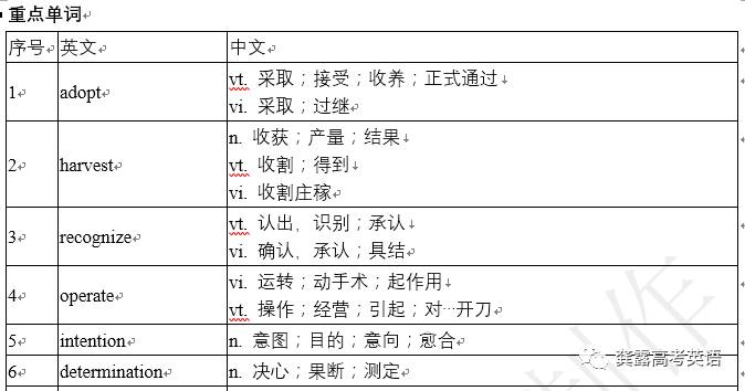 626969澳彩资料大全2021期今天,权威化解答解释现象_共享集54.599