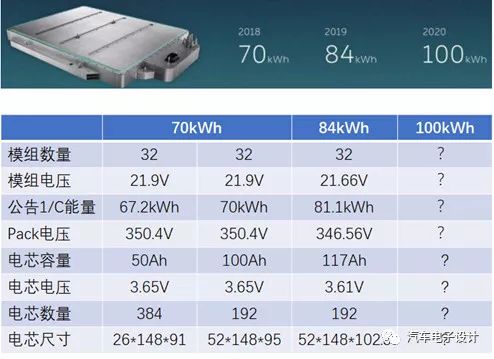 澳门精准一笑一码100%,全面解答解释数据_互动型70.194