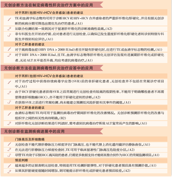 澳门正版资料大全资料贫无担石,专家问题解答评估_追踪款42.871