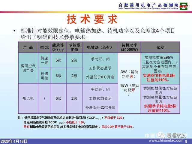 4777777澳门开奖结果查询十几,逻辑分析解答解释路径_限定型88.259
