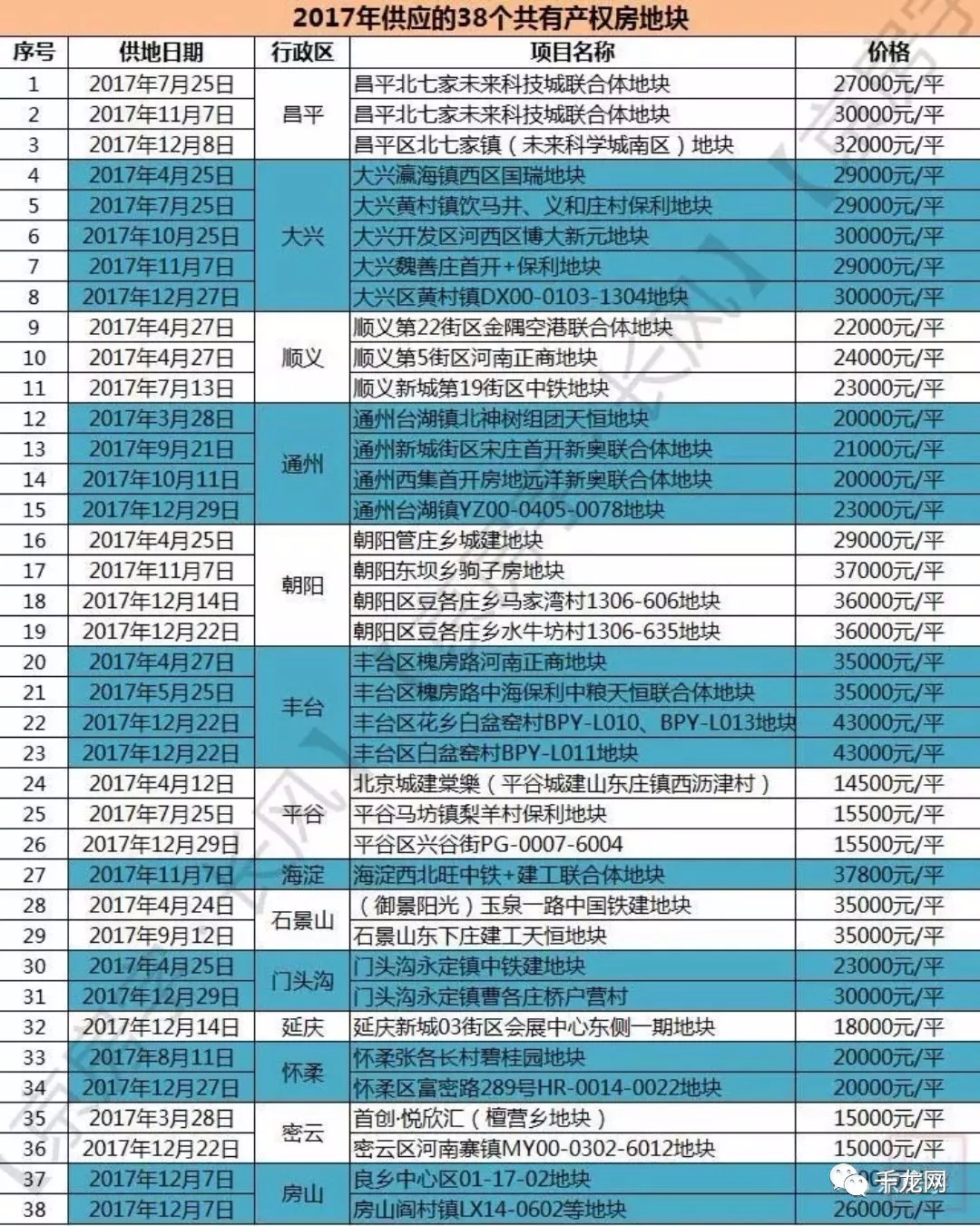 新澳49图库-资料,深入评估解析计划_投入制82.54