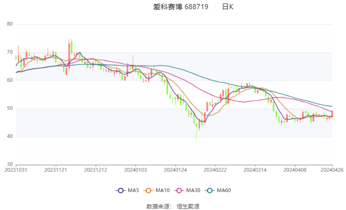 2024澳门精准正版资料大全,前沿方案解析落实_新手款19.534