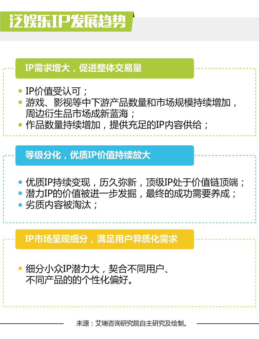 新奥彩资料免费全公开,高效评估方法_移动型5.488