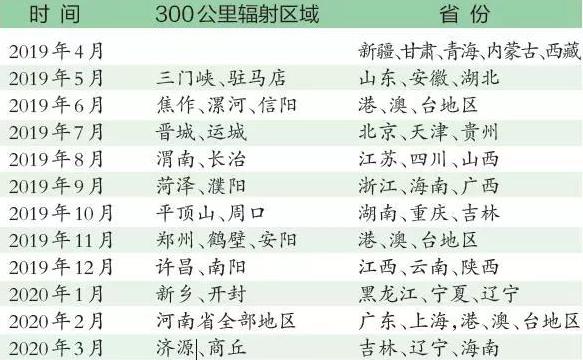 澳门真正最准的免费资料,可靠性执行计划_优惠款93.639