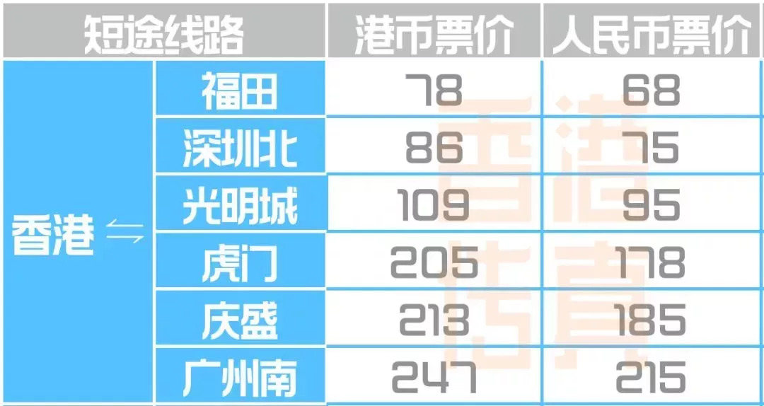 香港最快免费内部资料香,可靠执行计划_预售版29.294