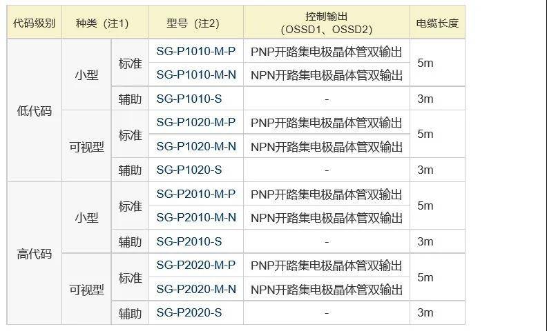 2024新奥门资料最精准免费大全,安全高效计划落实_明星款81.225