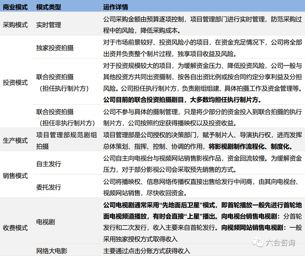 新澳门六开彩资料大全,实时说明信息解析_薄荷版80.03
