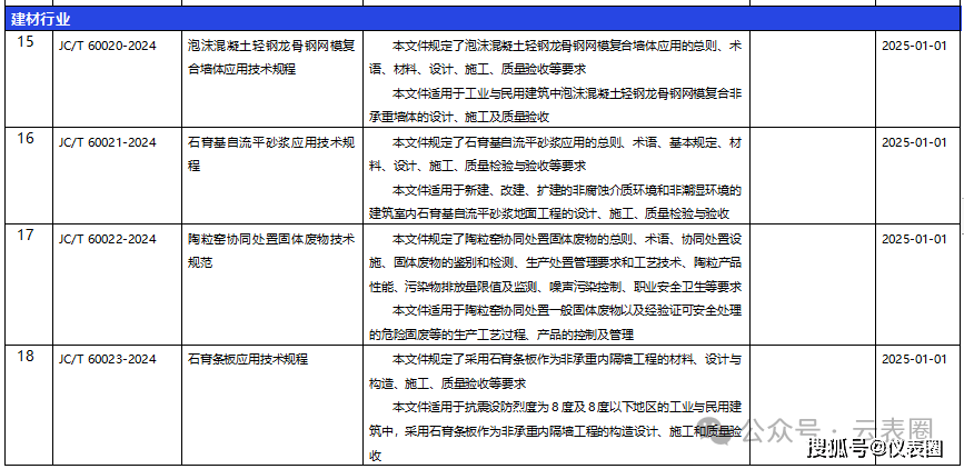 香港2024最准马资料免费,快速响应执行方案_GM制62.554