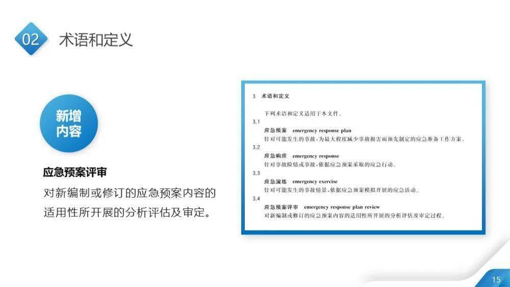 新澳门最新最快最准资料,专心解答解释执行_灵敏品25.336