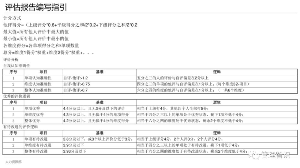 新澳开奖记录今天结果查询表,实践说明解析_苹果款43.449