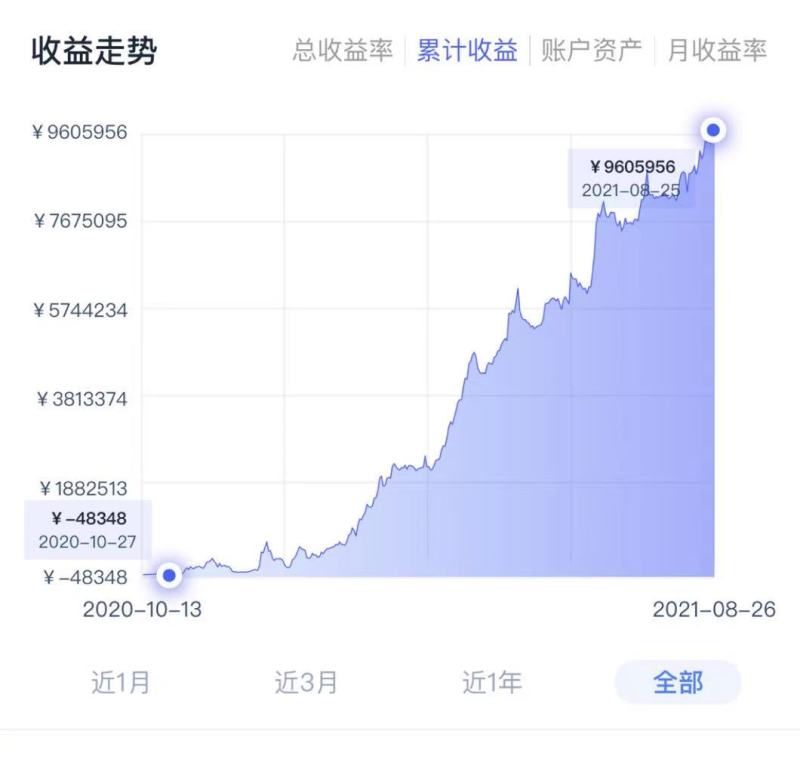 一码一肖100%精准,实战解答解释落实_透明款30.957