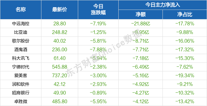 2024天天彩资料大全免费,成本解答落实控制_储备版59.837