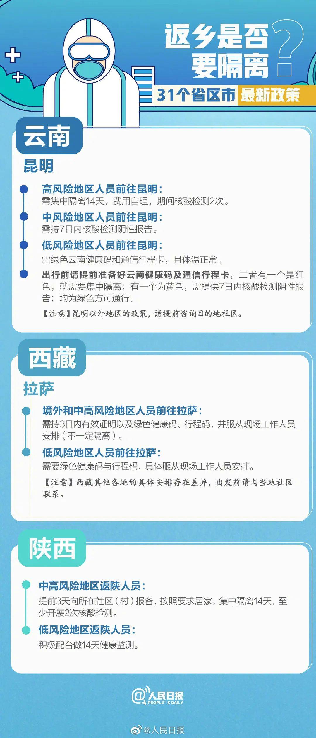 最新定额年份观点论述，探讨最新定额的年份及其影响