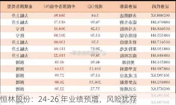 恒林股份引领行业新动向，铸就未来辉煌，最新消息揭秘发展蓝图