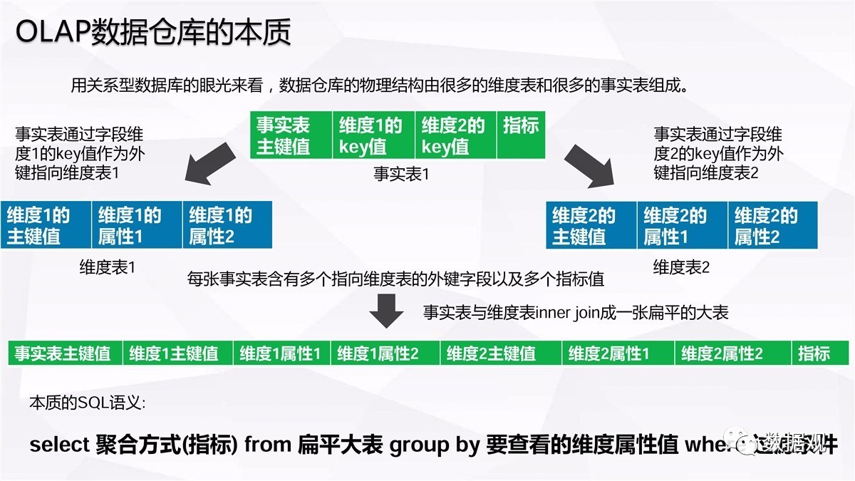 爱康科技最新公告观点深度论述