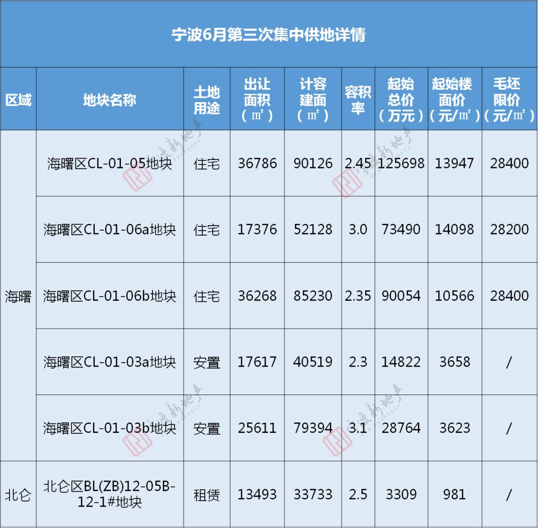 长乐区最新房价揭秘，家的温馨故事与房产动态