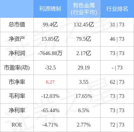 利源精制最新消息全解析，获取步骤指南（适合初学者与进阶用户必看）