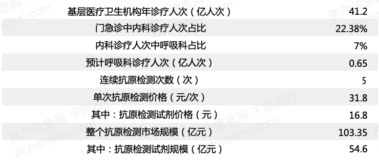 宠物食品加工设备 第992页