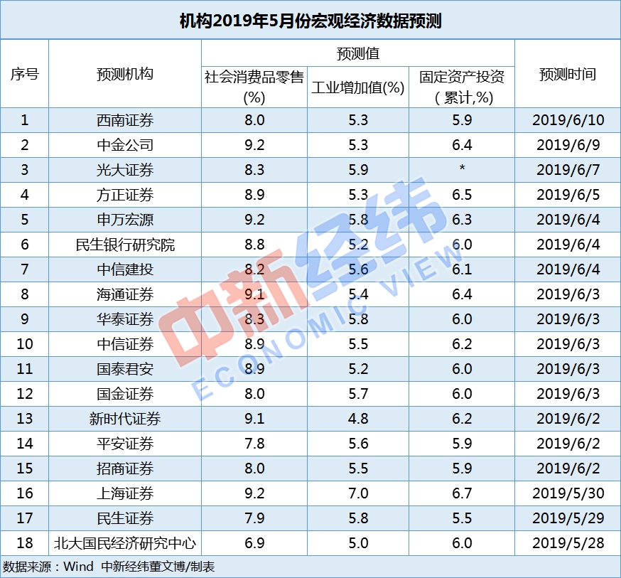 新奥彩今天晚上开奖结果查询表,实地设计评估数据_按需款86.639