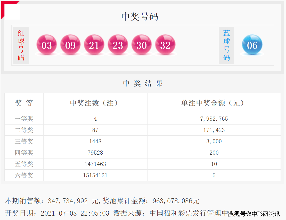 新奥彩王中王免费资料,尖新解答解释落实_名人集41.044