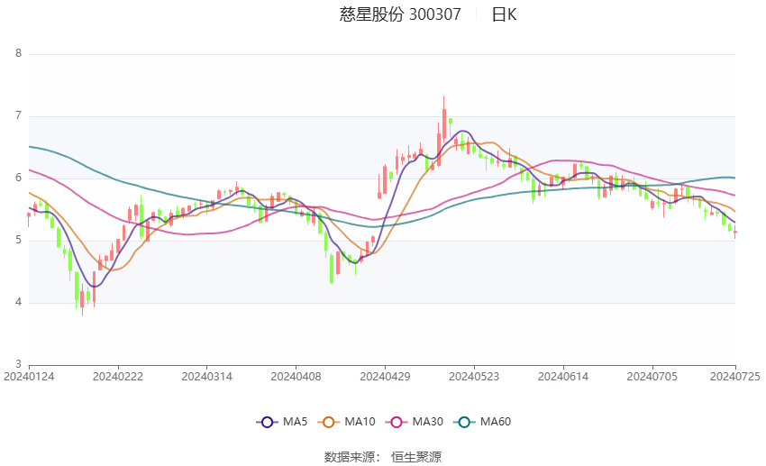 慈星股份最新动态，自然美景探索之旅的心灵宁静与幽默之旅