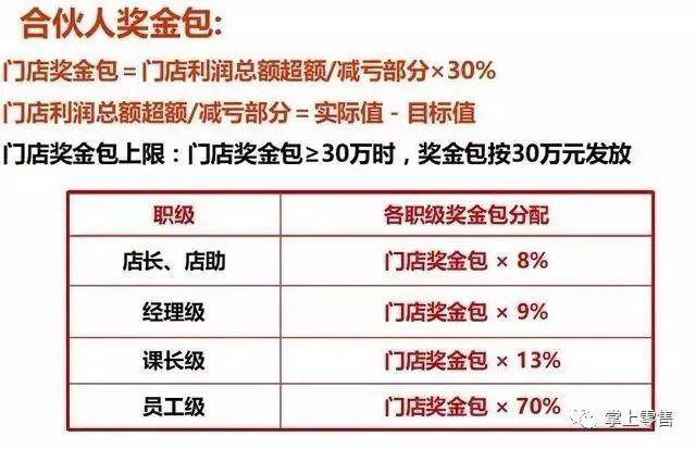 第3952页
