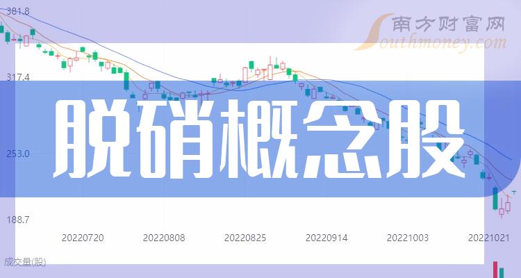 龙净环保最新动态更新，环保领域的最新消息与进展