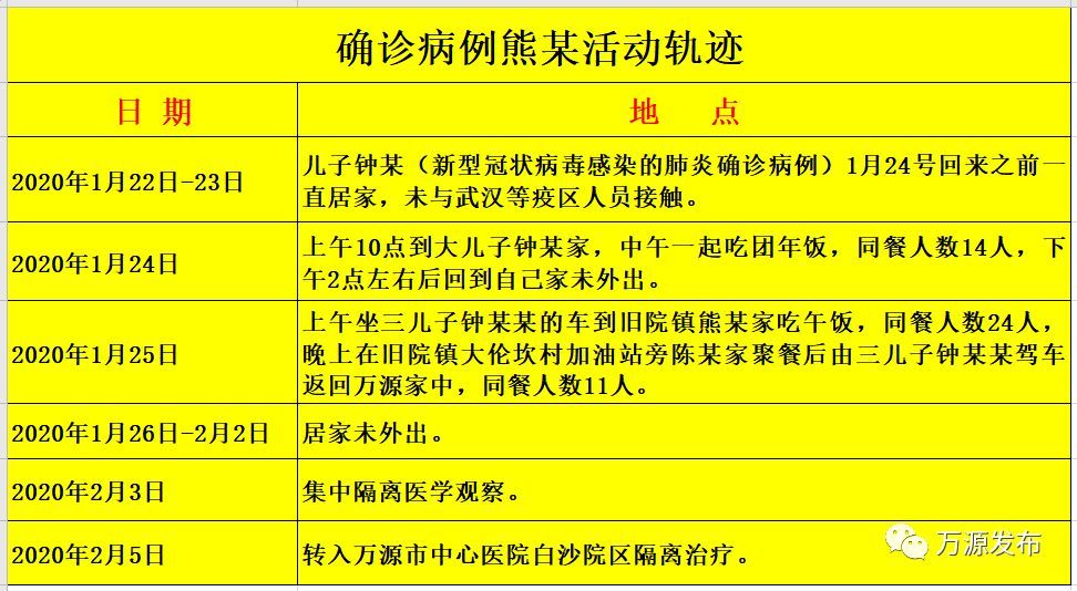 澳门管家婆一码一肖,全局解答解释过程_版本型13.642