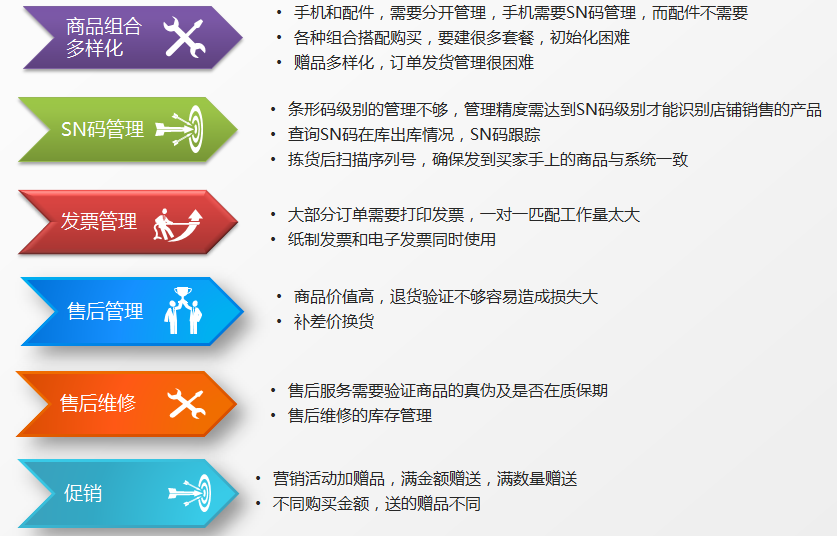 管家婆必中一肖一鸣,专业执行解答_激发集48.218