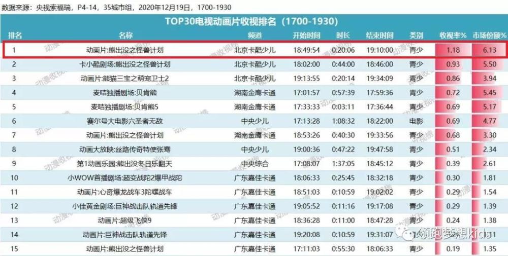 澳彩资料免费长期公开,高效执行计划落实_专业版61.859