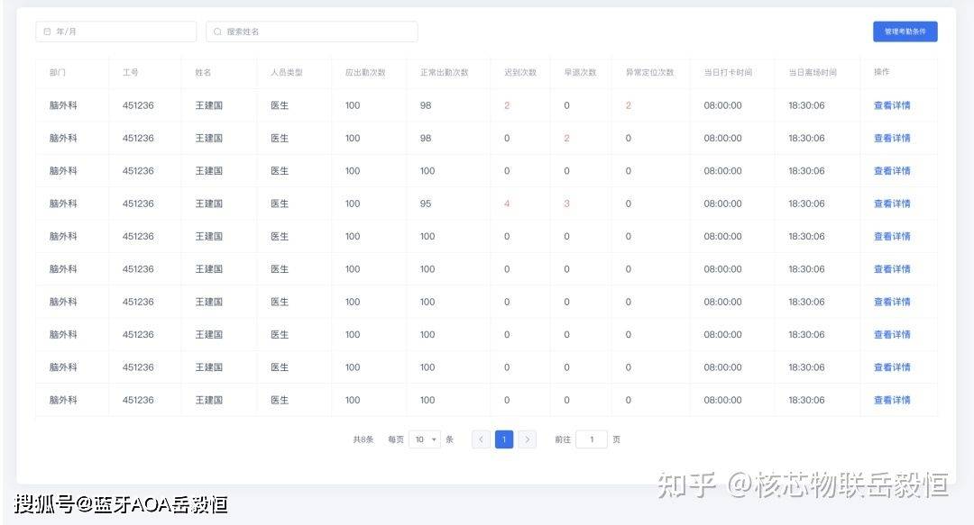 一码一肖100%精准的评论,高效解答解释定义_明星集22.721