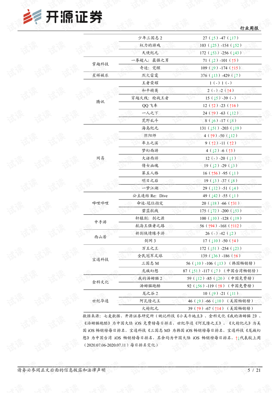 新澳门资料大全正版资料,全面分析解答解释现象_BX版60.332