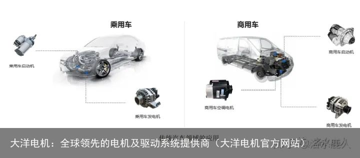 大洋电机科技革新引领未来体验
