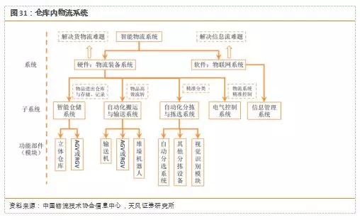 新奥门资料大全正版资料六肖,实时更新解析说明_革新版92.505