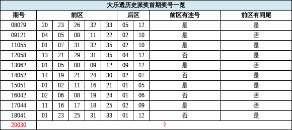 2024香港历史开奖记录65期,裁定解答解释落实_大众版21.388