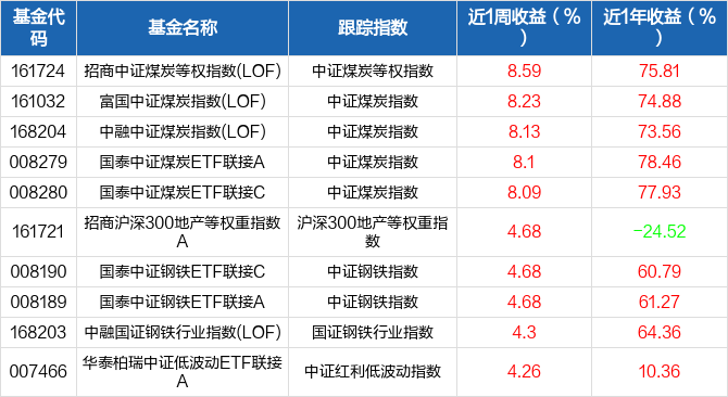 2024香港今晚开奖号码,风险解答解释落实_随心版39.891