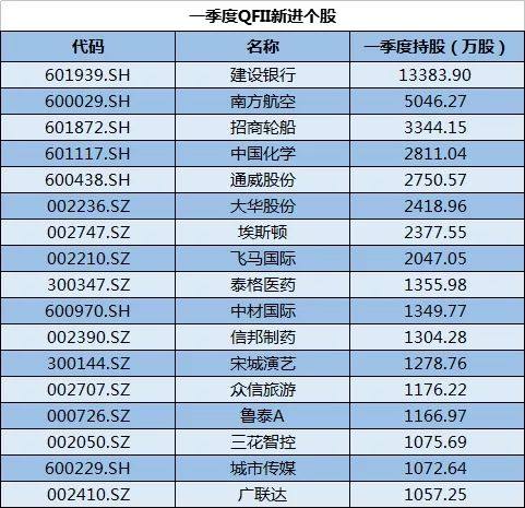 2024澳门今晚开奖号码香港记录,数据支持计划设计_学生集31.718