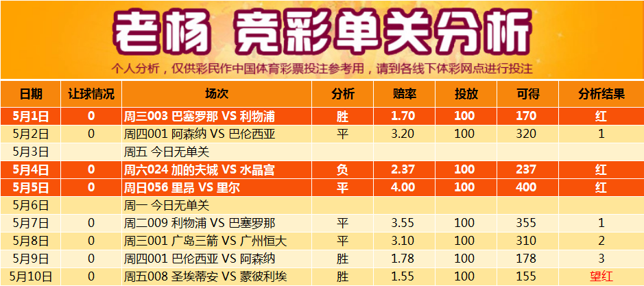 溴彩一肖一码100,实效设计解析策略_精英款83.001