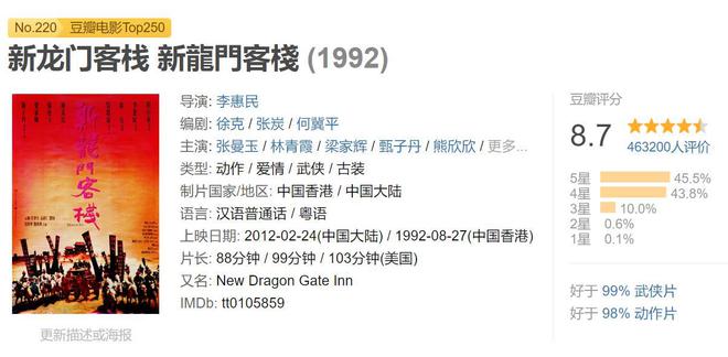 澳门最精准正最精准龙门客栈图库,权威评估解答解释策略_控制版88.238