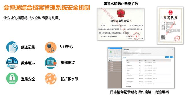 新奥门特免费资料大全火凤凰,国产化作答解释落实_社交版99.18
