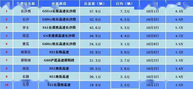 奥门天天开奖码结果2024澳门开奖记,创新方案解析执行_独用版46.838