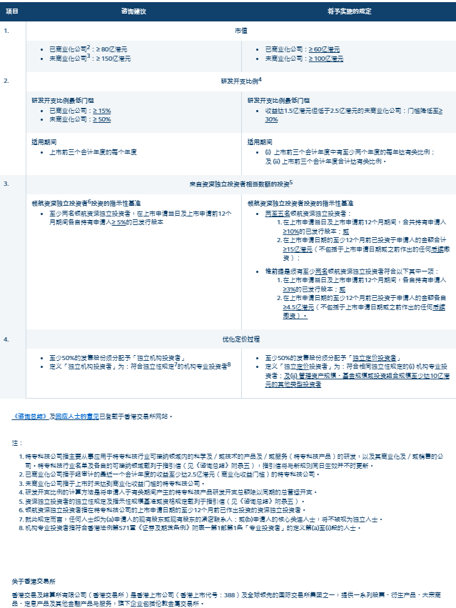 2024澳门今晚开特马开什么,供应解答解释落实_潮流款46.099