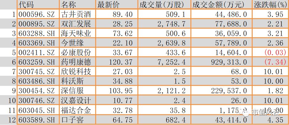 2024澳门天天开好彩精准24码,剖析热点解释落实_弹性品51.223