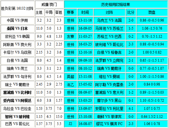 新澳门彩4949最新开奖记录,设计解答解释落实_潜能款67.446