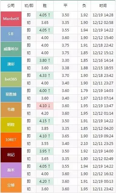 2024澳门特马今晚开奖93,全面解答解释落实_XT60.694